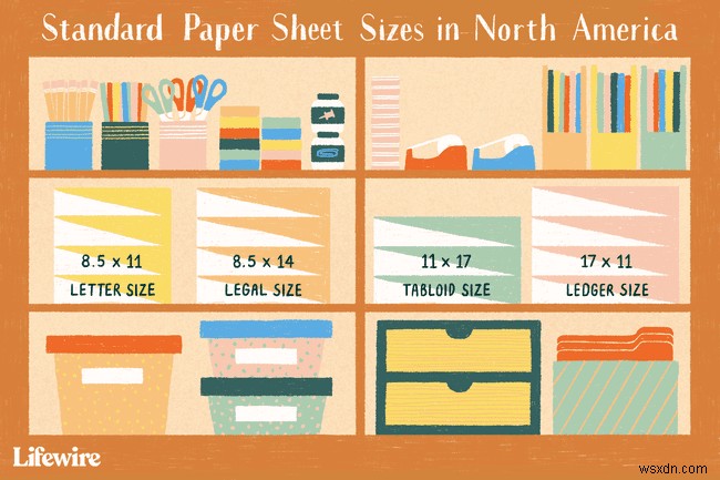 उत्तरी अमेरिका में मानक पेपर शीट आकार