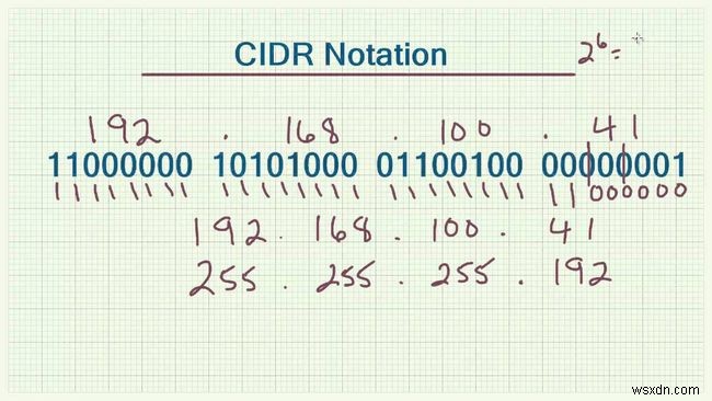 CIDR:क्लासलेस इंटर-डोमेन रूटिंग 