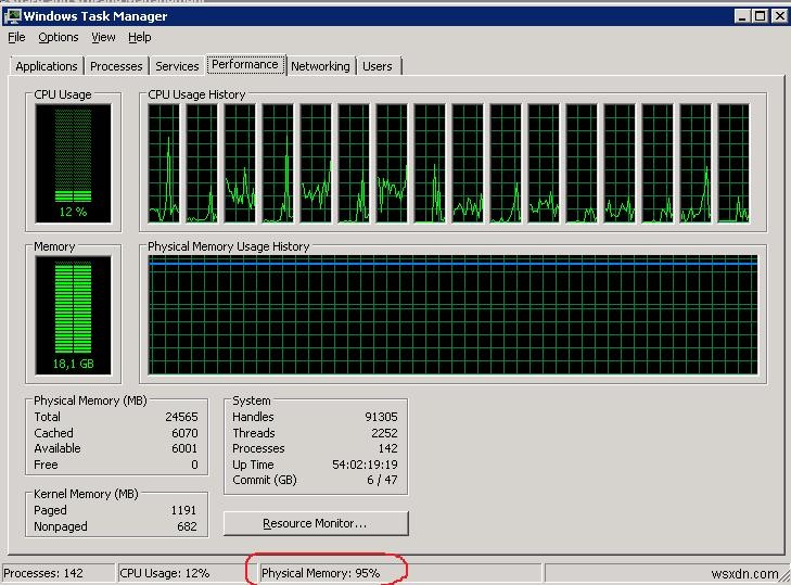 Windows Server 2008 R2 पर मेटाफ़ाइल द्वारा उच्च मेमोरी उपयोग को ठीक करना 