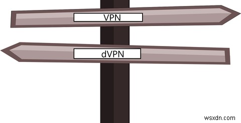 क्या विकेंद्रीकृत वीपीएन नियमित वीपीएन से ज्यादा सुरक्षित है?