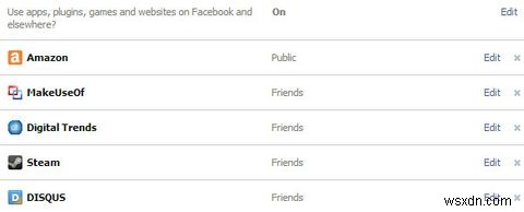 फेसबुक कितना सुरक्षित है, सच में? उल्लंघनों और खामियों का एक दौर