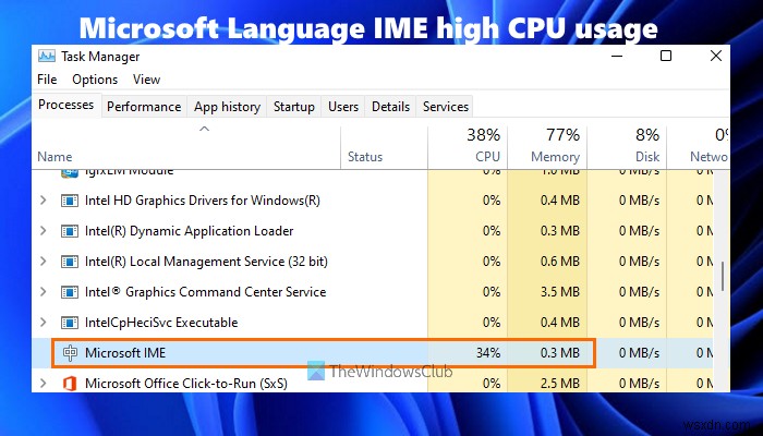 Windows 11/10 पर Microsoft भाषा IME उच्च CPU उपयोग को ठीक करें