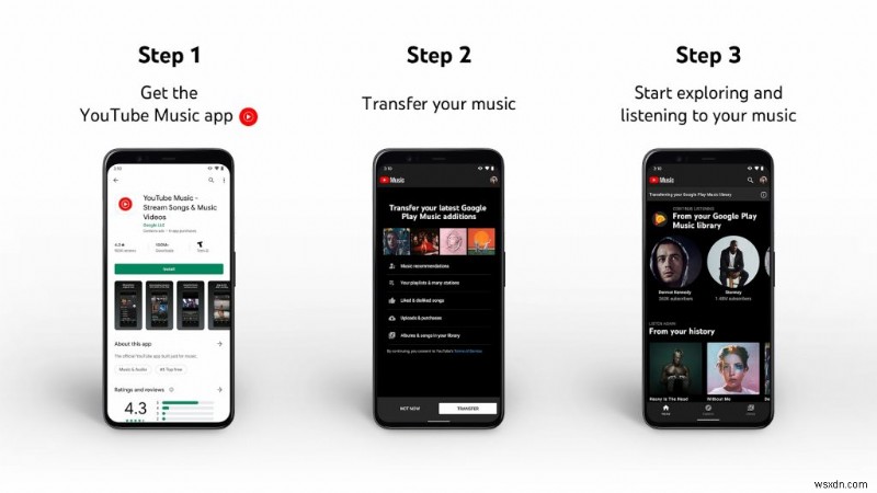 अपने संगीत को Google Play संगीत से YouTube संगीत में कैसे स्थानांतरित करें?