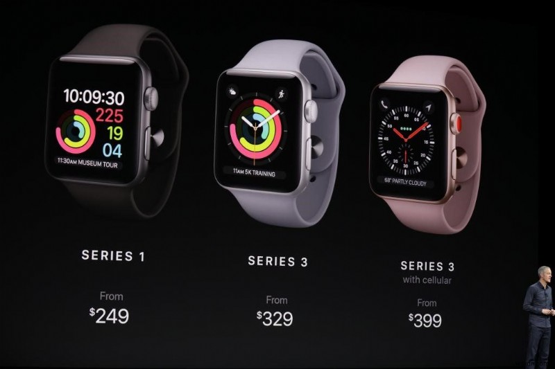 आप सभी को नए लॉन्च किए गए Apple 4K TV और Watch Series 3 के बारे में जानना आवश्यक है