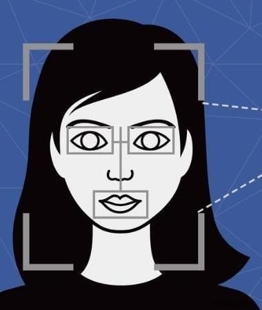 चेहरे की पहचान तकनीक:गोपनीयता के लिए खतरा?