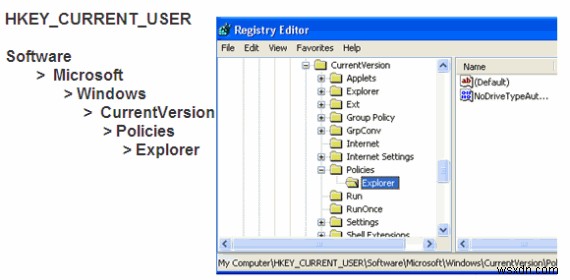 स्निपेट: Windows XP स्टार्ट मेनू से यूजरनेम हटाएं