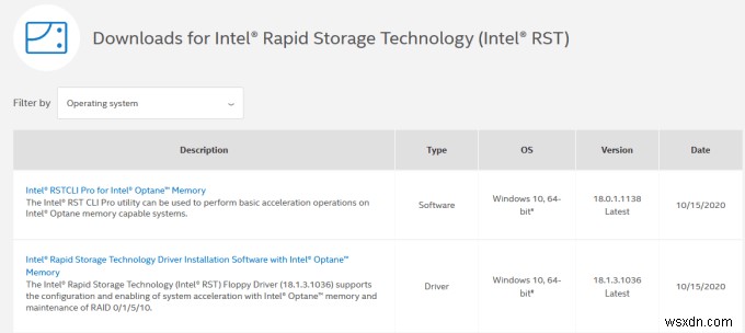 विंडोज 10 पर  iastordatasvc  हाई CPU उपयोग कैसे ठीक करें