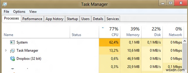Windows 10 में Ntoskrnl.exe (System) प्रोसेस द्वारा हाई CPU उपयोग - निदान और समाधान
