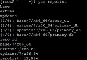 CentOS/RHEL में रिपॉजिटरी कैसे इंस्टॉल और कॉन्फिगर करें?