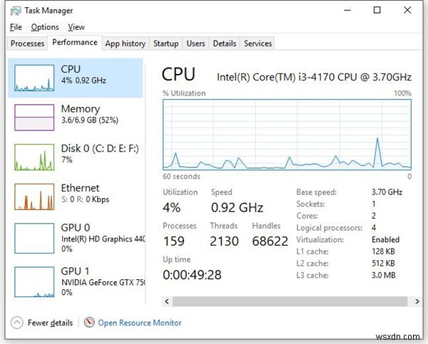 विंडोज 10 पर CPU उपयोग कैसे जांचें