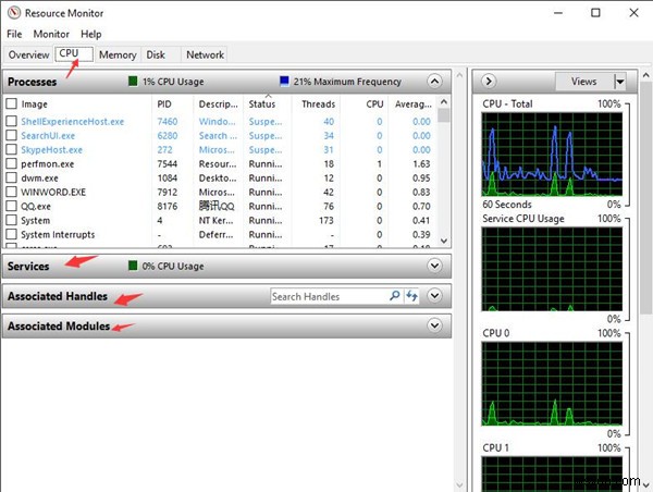विंडोज 10 पर CPU उपयोग कैसे जांचें