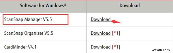 Windows 11, 10, 8, 7 और Mac पर ScanSnap S1500 ड्राइवर डाउनलोड करें