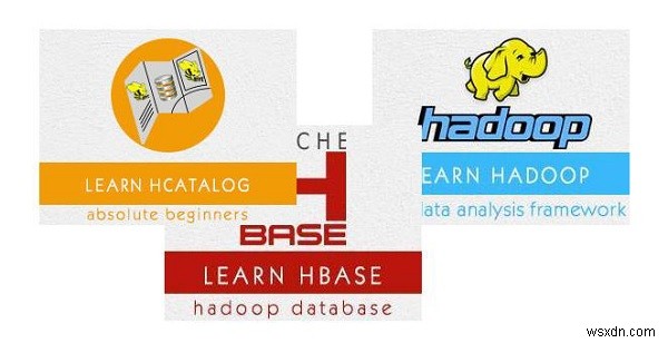 CSS बैकग्राउंड प्रॉपर्टीज