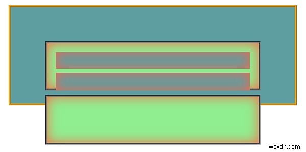 CSS सिलेक्टर: निश्चित क्लास/एट्रिब्यूट/टाइप न रखने वाले एलिमेंट्स सिलेक्ट करें
