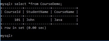 Java में PreparedStatement का उपयोग करके MySQL टेबल में रिकॉर्ड कैसे डालें?