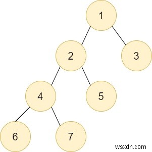 C++ में ट्री में सबट्री के DFS के लिए क्वेरीज़