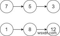 C++ में दो लिंक्ड लिस्ट का इंटरसेक्शन