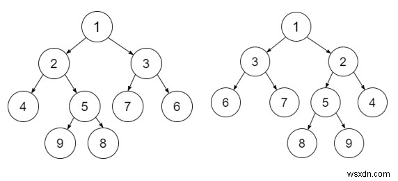 C++ में जांचें कि ट्री आइसोमॉर्फिक है या नहीं