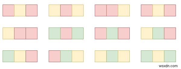 C++ में N×3 ग्रिड को रंगने के तरीकों की संख्या