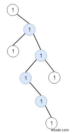 C++ में बाइनरी ट्री में सबसे लंबा जिगजैग पथ