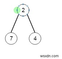 C++ में सभी सबसे गहरे नोड्स वाला सबसे छोटा सबट्री