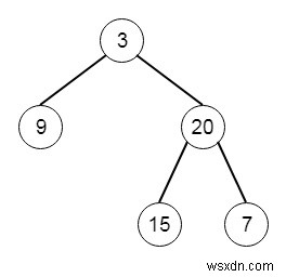 पायथन में बाइनरी ट्री का प्रीऑर्डर ट्रैवर्सल (Binary Tree Preorder Traversal)