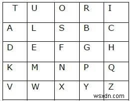 C++ प्रोग्राम: प्लेफेयर सिफर का उपयोग करके संदेश एन्कोड करना