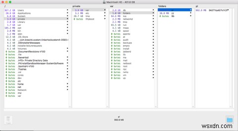 5 macOS फोल्डर जिन्हें आपको कभी नहीं छूना चाहिए (और क्यों)