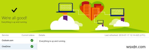 विंडोज 10 पर OneDrive सिंक समस्याएं? यहां 10 आसान समाधान हैं