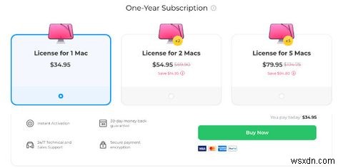 CleanMyMac X के साथ अपने मैक को टॉप शेप में रखें