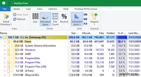 SSD और HDD दोनों का उपयोग करके विंडोज फाइलों को कैसे व्यवस्थित करें
