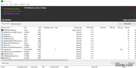 Process Lasso का उपयोग करके अपने CPU थ्रेड्स पर नियंत्रण कैसे लें