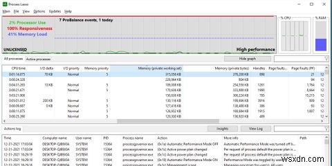Process Lasso का उपयोग करके अपने CPU थ्रेड्स पर नियंत्रण कैसे लें