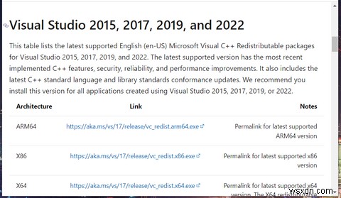 Windows 11 में Genshin Impact न शुरू होने की समस्या कैसे ठीक करें