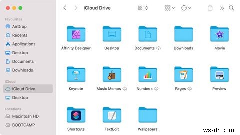 किसी भी डिवाइस से iCloud ड्राइव फाइलों को कैसे एक्सेस और मैनेज करें