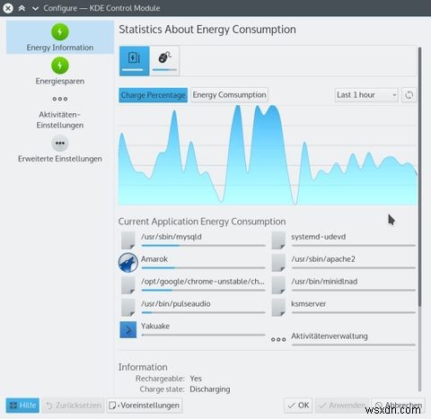 नए Linux डेस्कटॉप एनवायरनमेंट, Plasma 5 की वर्तमान स्थिति