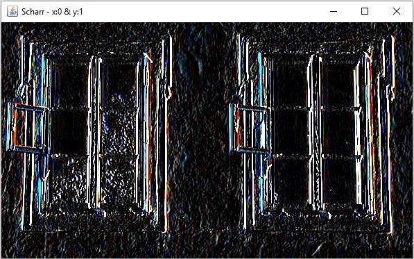 OpenCV में Scharr एज डिटेक्शन को दर्शाने वाला Java उदाहरण