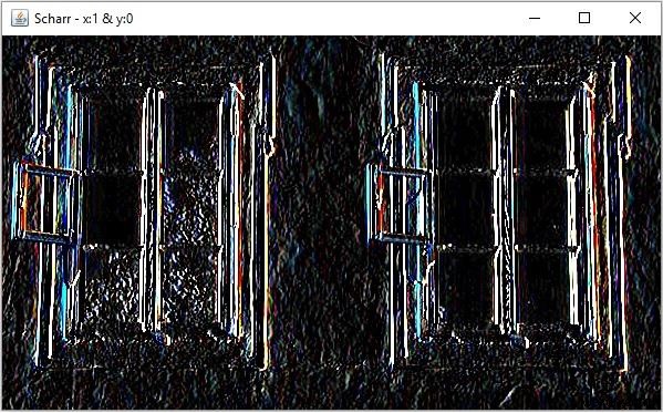 OpenCV में Scharr एज डिटेक्शन को दर्शाने वाला Java उदाहरण