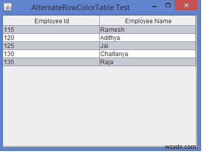 Java में JTable की वैकल्पिक पंक्तियों का रंग कैसे सेट करें?