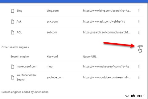 Chrome के लिए 31 पावर टिप्स जो आपके ब्राउज़िंग को तुरंत बेहतर बनाएंगे