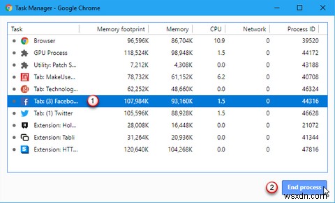 Chrome के लिए 31 पावर टिप्स जो आपके ब्राउज़िंग को तुरंत बेहतर बनाएंगे