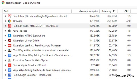 बिना किसी झंझट के अपने Chrome एक्सटेंशन को कैसे प्रबंधित करें