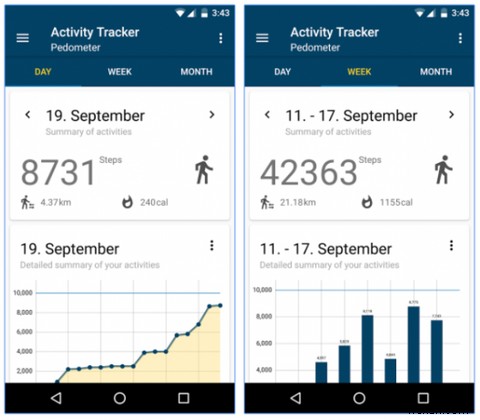 9 गोपनीयता-अनुकूल Android ऐप्स जिनका आपको उपयोग करना चाहिए