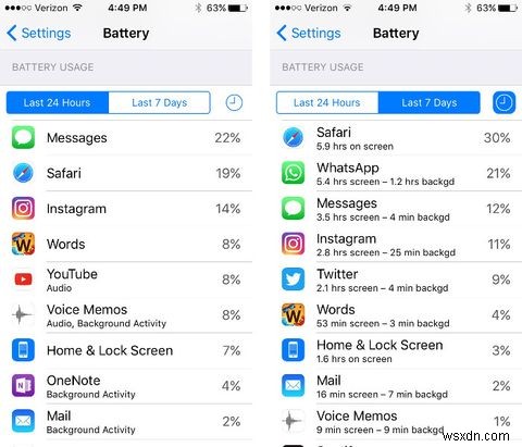 6 चीजें जो आप नहीं जानते थे कि आपका iPhone ट्रैक कर रहा है