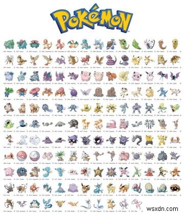 क्या आपने खुद को Pokémon Go मैलवेयर गिफ्ट किया?