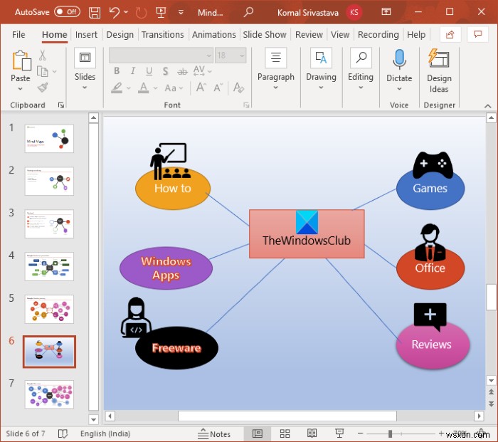 Microsoft PowerPoint में माइंड मैप कैसे बनाएं
