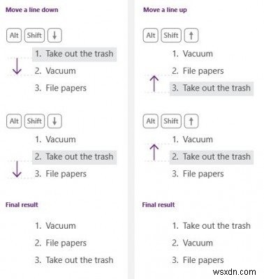 OneNote उत्पादकता टिप्स: अधिकतम लाभ उठाने के लिए