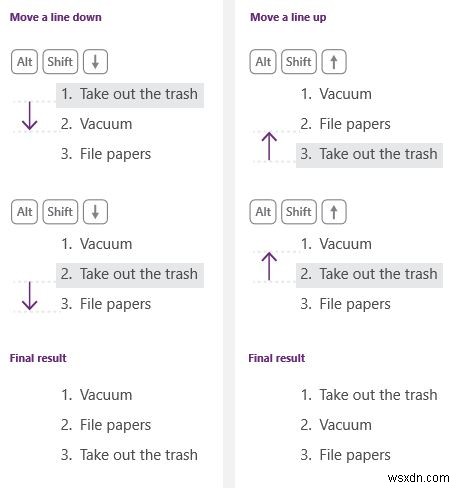 OneNote उत्पादकता टिप्स: अधिकतम लाभ उठाने के लिए