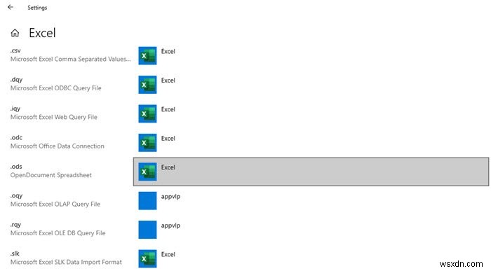 Microsoft Excel फ़ाइल के बजाय खाली शीट खोलता है