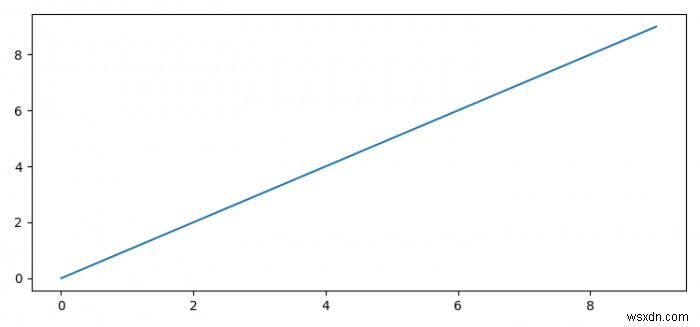 PyCharm का उपयोग करते समय pyplot का इंटरैक्टिव प्लॉट कैसे प्राप्त करें?
